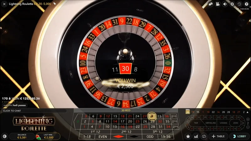 Evolution Gaming Live Casino Philippines: Studios & Game Shows